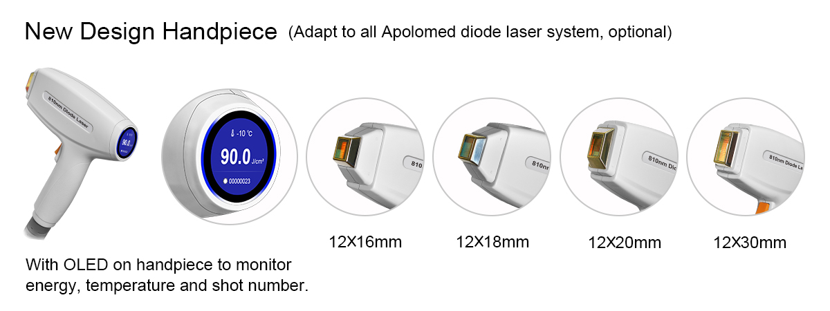 laser diode hair removal machine HS-811插图2