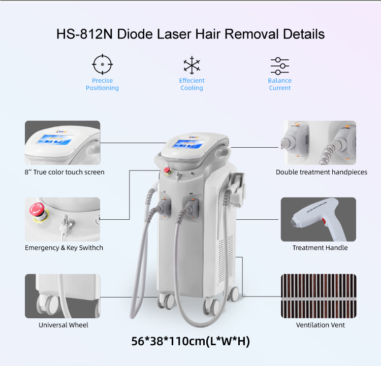 fda approved diode laser machine HS-812插图2