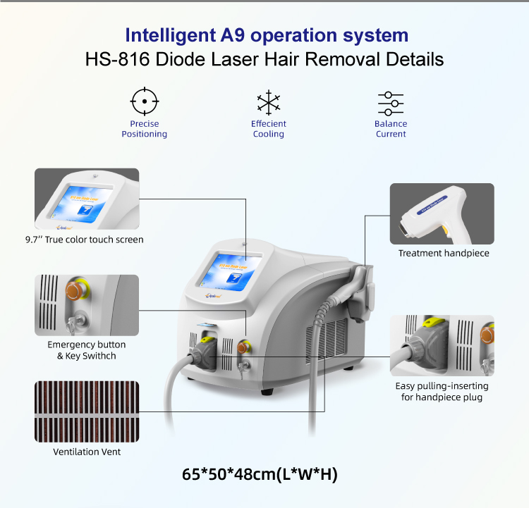 apolomed diode laser hair removal machine HS-816插图2