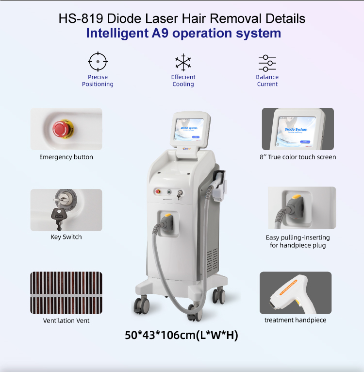 laser hair removal diode machine HS-819插图2